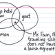 Illustration for article titled Five webcomics to read while xkcd is on hiatus